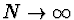 $N \rightarrow \infty$