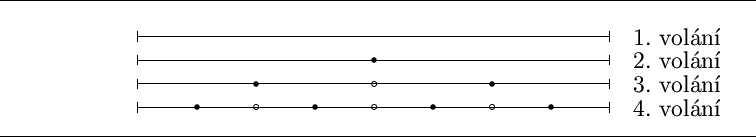 \epsfbox {trojuh.eps}